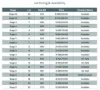 Waterview Heights Stage 3, Lammermoor, Qld 4703-Image