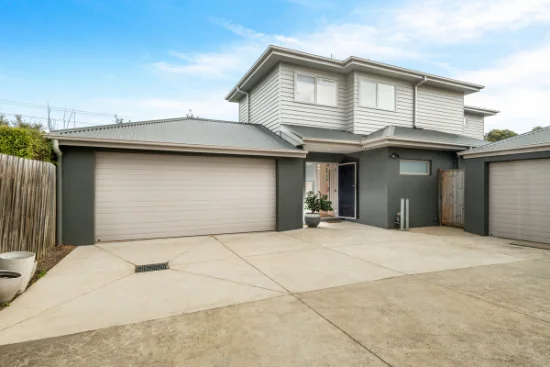2/9 Strathire Gardens, Hamlyn Heights, Vic 3215