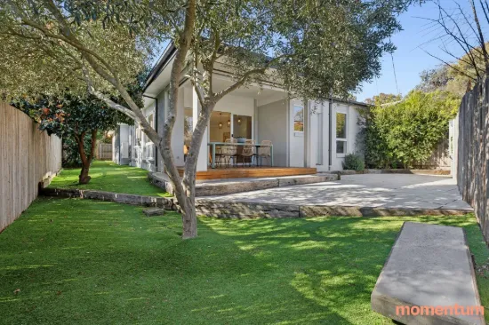 41B Enderby Street, Mawson, ACT 2607