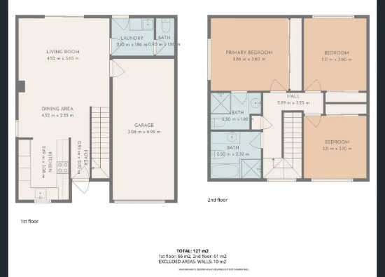 ID:21193898/30 White Ibis Drive, Griffin, Qld 4503