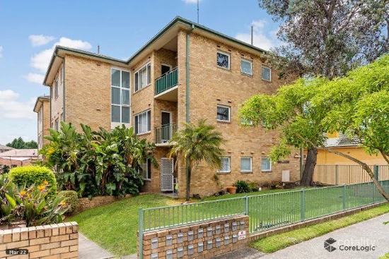19/25-29 King Edward, Rockdale, NSW 2216