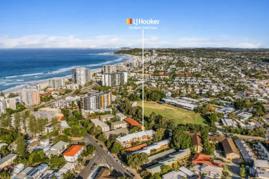 24/14 Mawarra Street, Palm Beach, Qld 4221