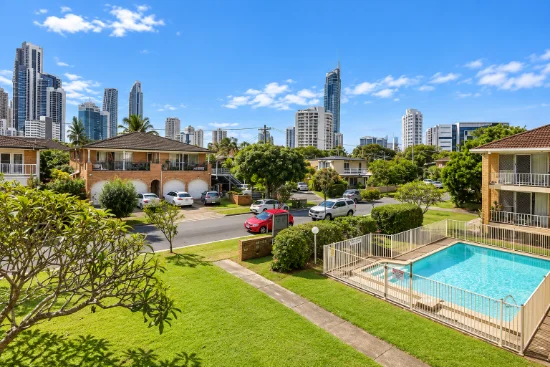 3/10 Sunrise Boulevard, Surfers Paradise, Qld 4217 - For Rent