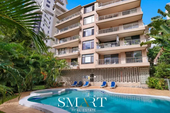 303/3 Oak Avenue, Surfers Paradise, Qld 4217-Image