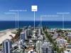 7/6 Ward Street, Coolangatta, Qld 4225-Image