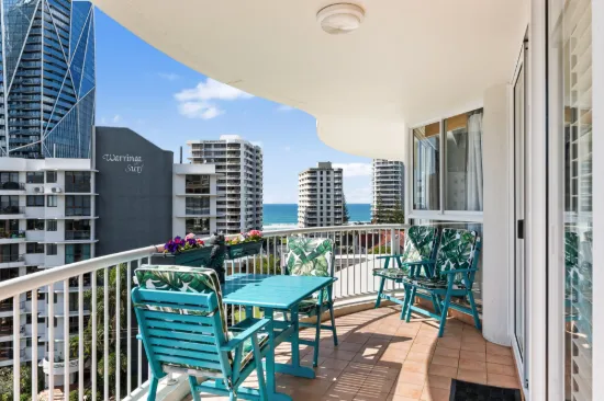 71/210-218 Surf Parade, Surfers Paradise, Qld 4217