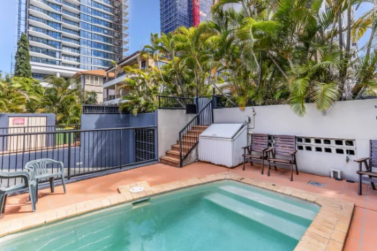 8/15 Britannia Avenue, Broadbeach, Qld 4218 - For Rent