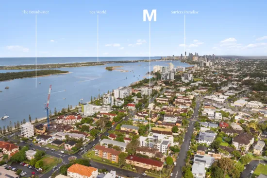 8/35 Loder Street, Biggera Waters, Qld 4216